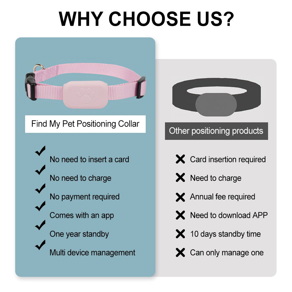 Pet Cat Dog GPS Locator Tracker anti Lost Tracking Finder Device with Collar