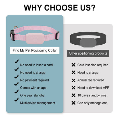 Pet Cat Dog GPS Locator Tracker anti Lost Tracking Finder Device with Collar