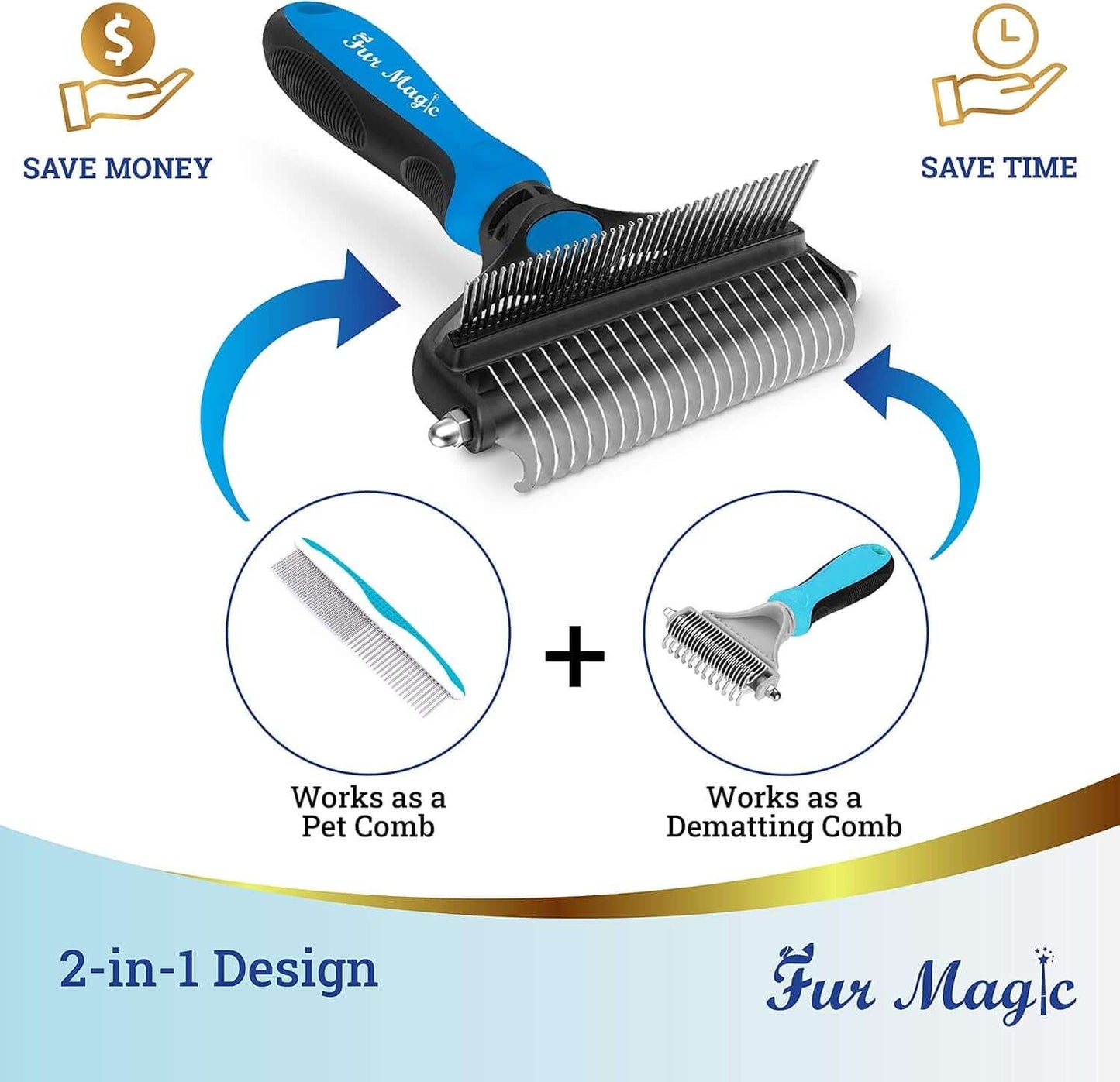 Fur Magic Deshedding and Dematting Comb Double Sided Undercoat Rake Pet Grooming