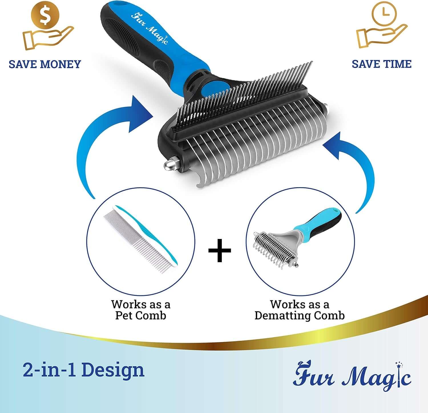 Fur Magic Deshedding and Dematting Comb Double Sided Undercoat Rake Pet Grooming